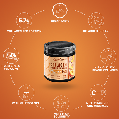 Collagen Complex Powder (300g) - Peach Ice Tea