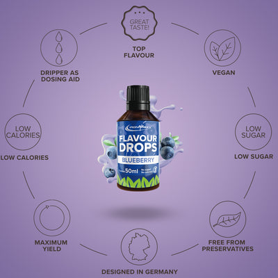 Flavour Drops (50ml) - Blueberry