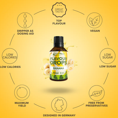 Flavour Drops (50ml) - Banana