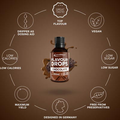Flavour Drops (50ml) - Chocolate