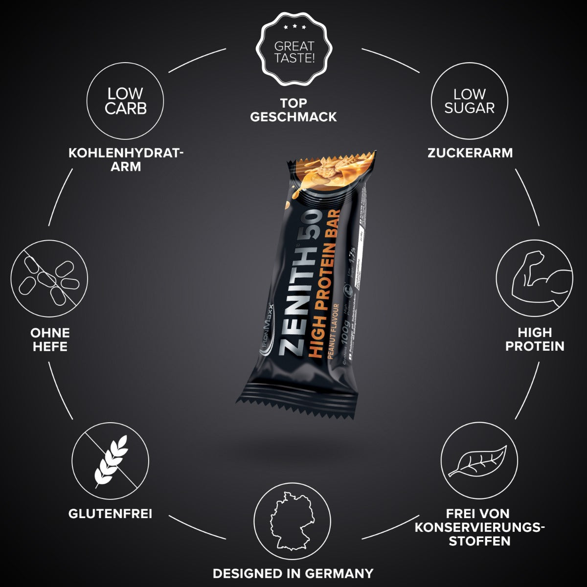 ZENITH® 50 Protein Riegel (12x100g) - Erdnuss