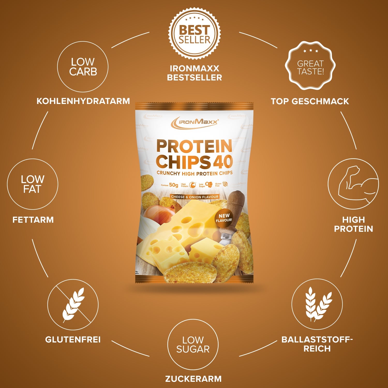 Protein Chips 40 (50g Beutel) - Cheese & Onion
