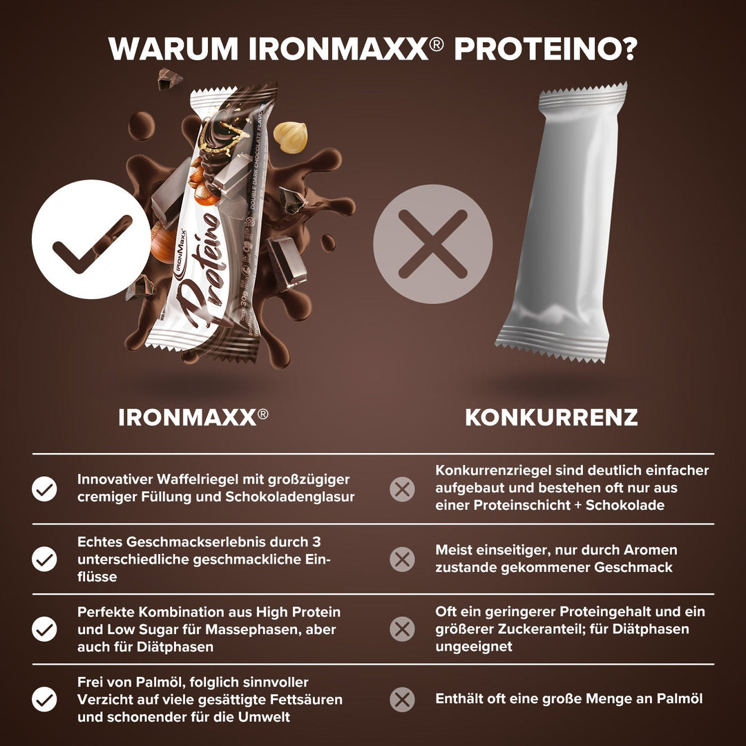 Proteino (12x30g) - Double Dark Chocolate