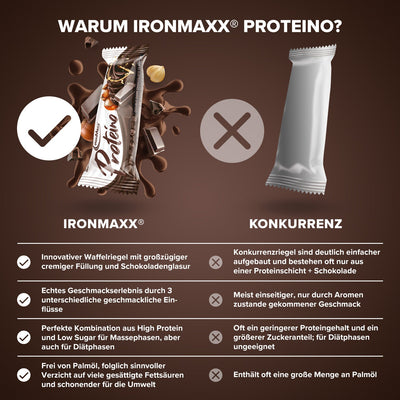 Proteino (12x30g) - Double Dark Chocolate