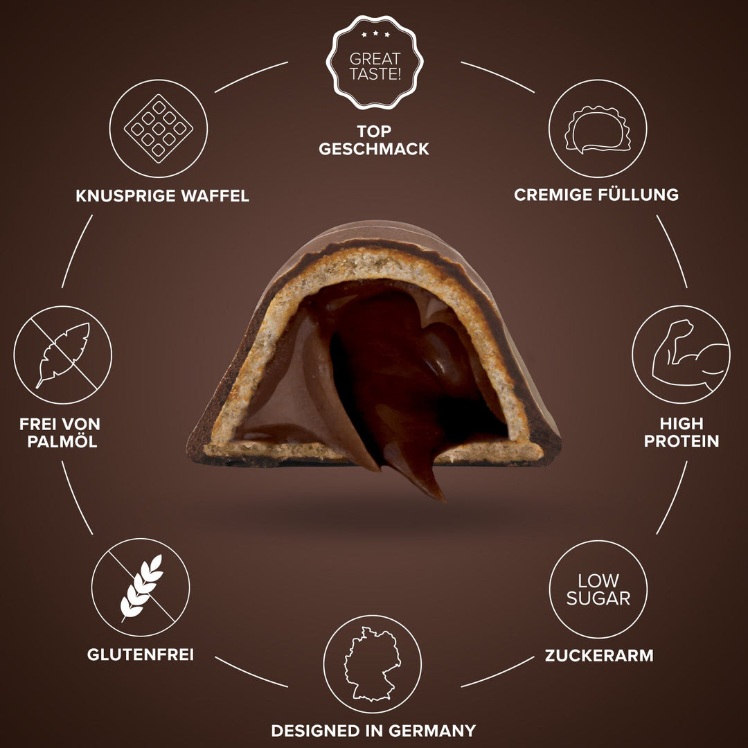 Proteino (12x30g) - Double Dark Chocolate