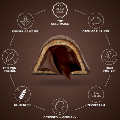 Proteino (12x30g) - Double Dark Chocolate