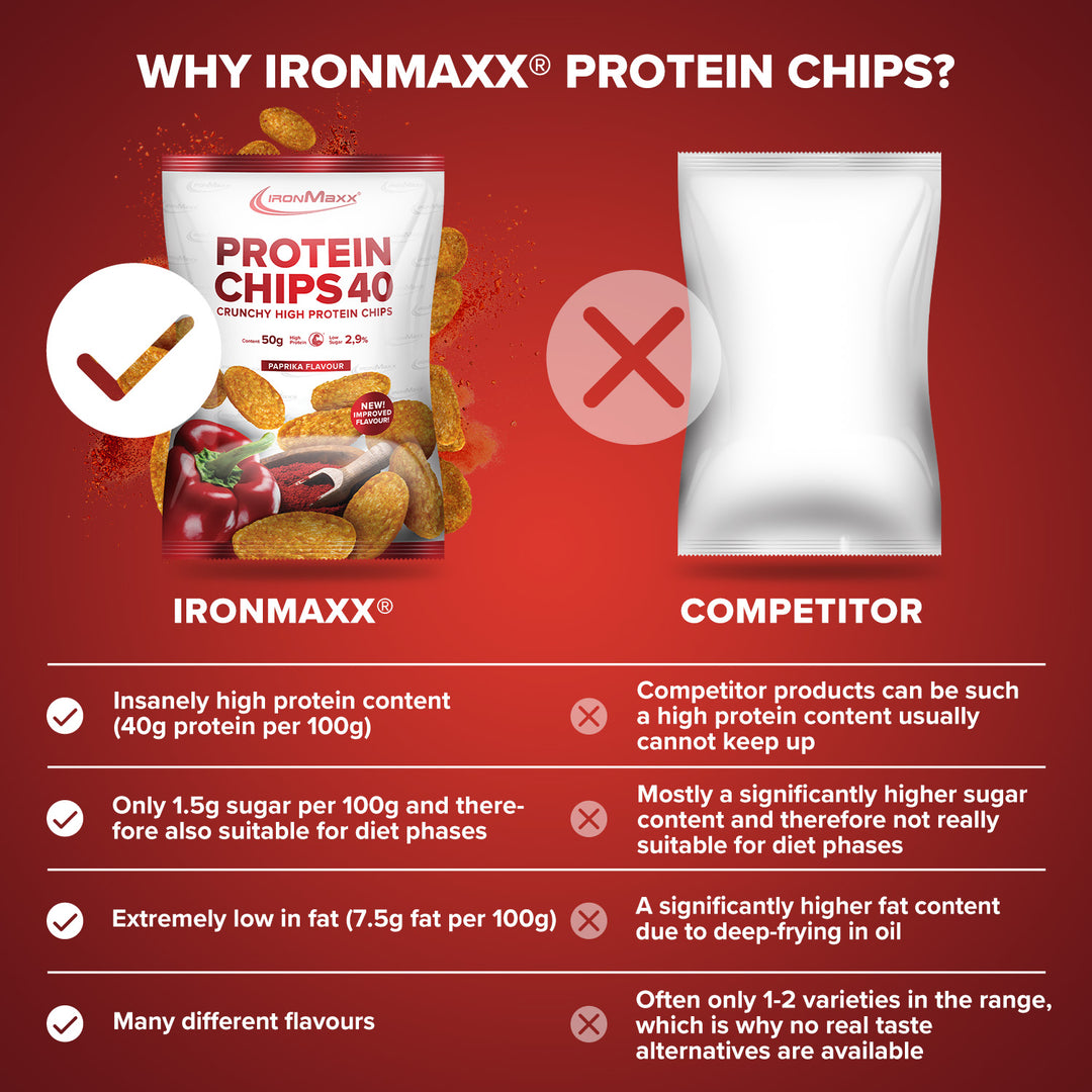 Protein Chips 40 (50g) - Paprika
