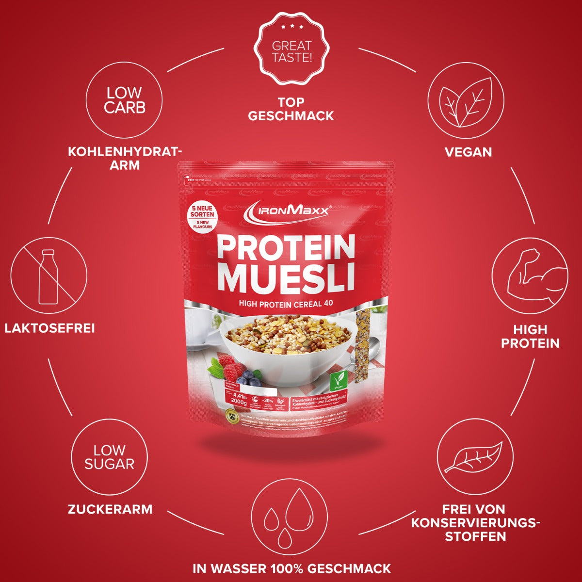 Protein Müsli (2000g) - Dark Chocolate