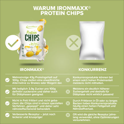Protein Chips 3.0 (60g) - Sour Cream & Onion