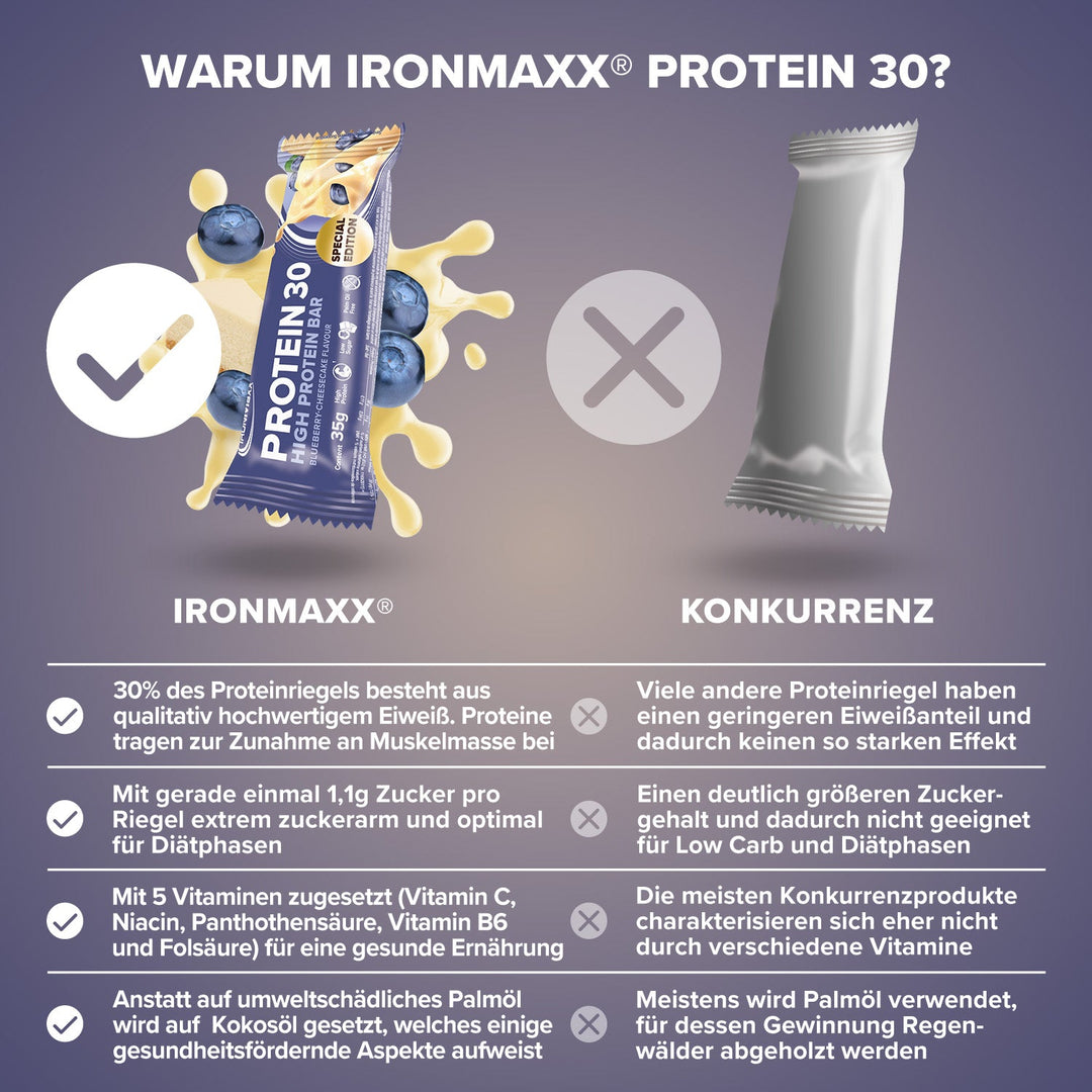 Protein 30 Protein Riegel (24x35g) - Blueberry Cheesecake