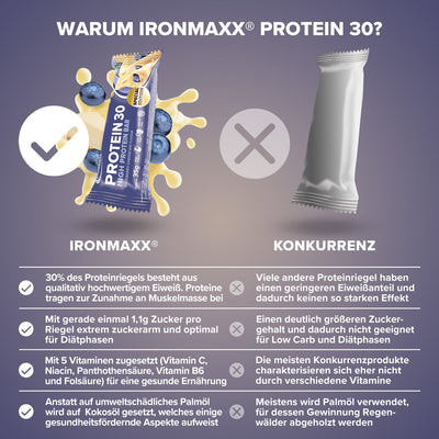 Protein 30 Protein Riegel (24x35g) - Blueberry Cheesecake
