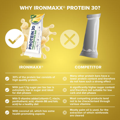Protein 30 Protein Bar (35g) - Banana