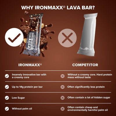 Lava Bar Protein Bar (18x40g) - Fudge Brownie