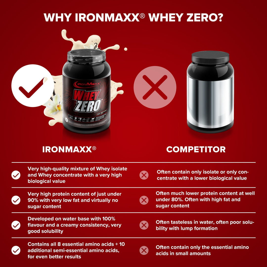 Whey ZERO (908g) - French Vanilla