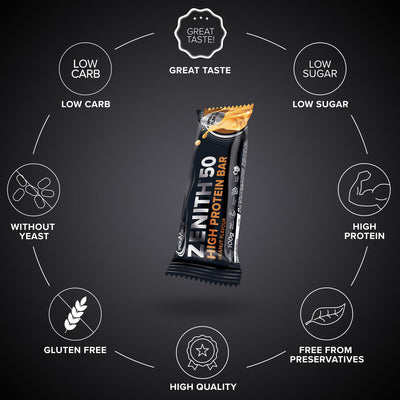 ZENITH® 50 Protein Bar (12x100g) - Peanut