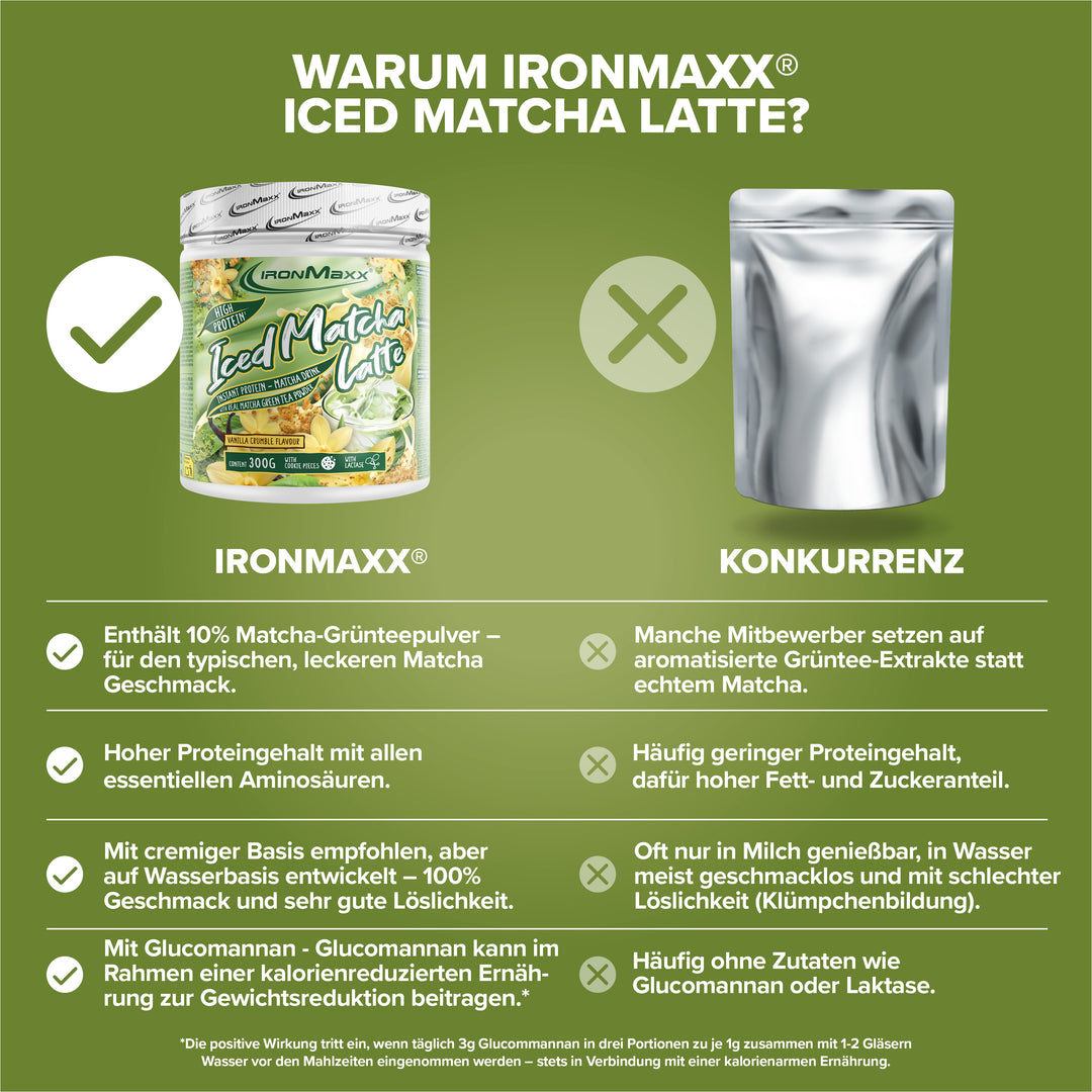 Iced Matcha Latte (300g) - Vanilla Crumble