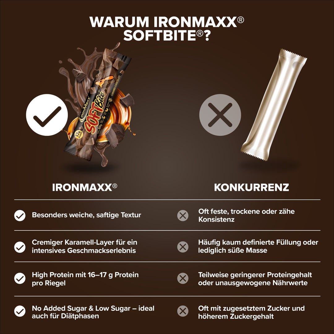 Softbite (50g) - Caramel Chocolate