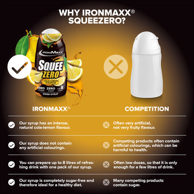 SqueeZero (65ml) - Cola Citroen