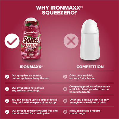 SqueeZero 65 ml - Cherry