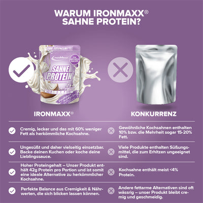 Sahne Protein (500g) - Sahne