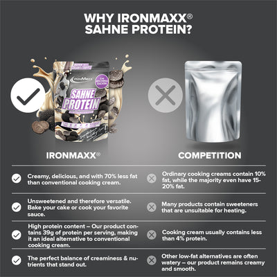 #en; #fr; #pl; #es; #it; #nl;