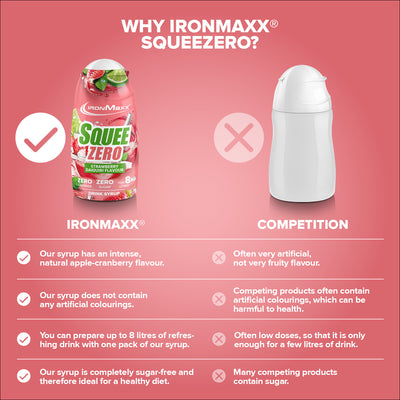 SqueeZero (65ml) - Aardbeien Daiquiri