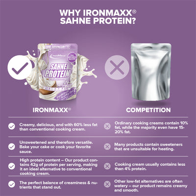 Cream Protein (500g) - Cream