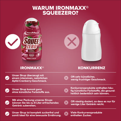 SqueeZero (65ml) - Cherry