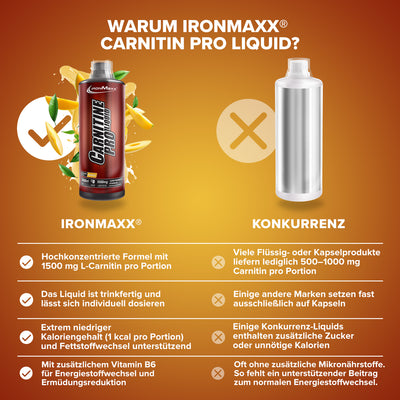 Carnitine Pro Liquid (1000ml) - Mango
