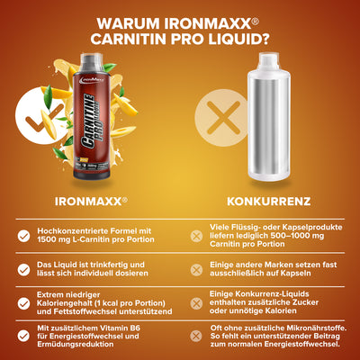 Carnitine Pro Liquid (500ml) - Mango