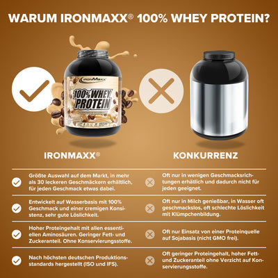 100% Whey Protein (2350g) - Latte Macchiato
