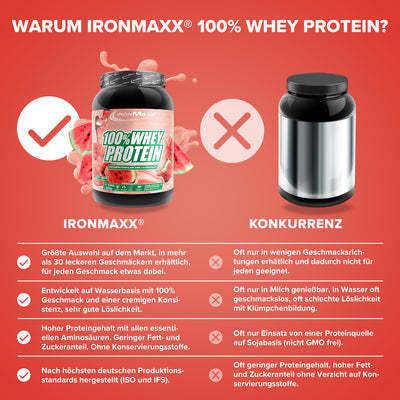 100% Whey Protein (900g) - Melone