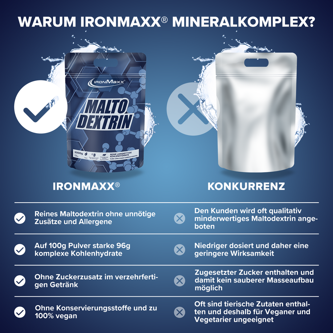 maltodextrin 6 12 oder 19 rennrad Maltodextrin 2000g