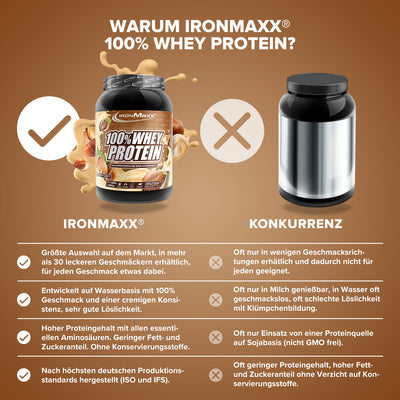 100% Whey Protein (900g) - Haselnuss