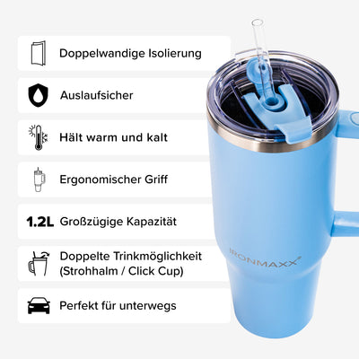 IronMaxx Cup V3.0 (1200ml) - Ice Blue