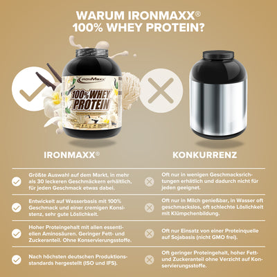100% Whey Protein (2350g) - Vanilla Ice Cream