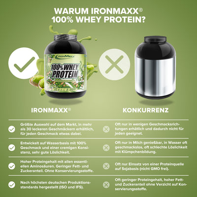 100% Whey Protein (2350g) - Creamy Pistazie