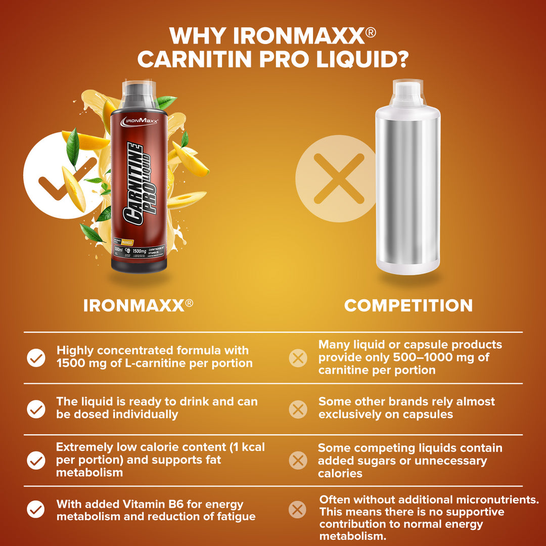 Buy Fatburner Carnitine Pro Liquid from the manufacturer IronMaxx Nutrition Buy Fatburner Carnitine Pro Liquid from the manufacturer IronMaxx Nutrition