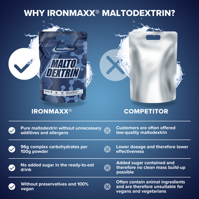 Maltodextrin (2000g)