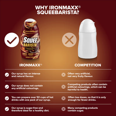 #en; #nl; #fr; #es; #it; #pl;