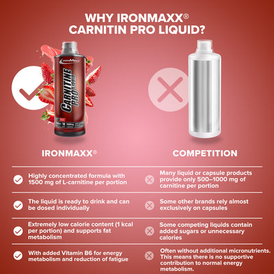 Carnitine Pro Liquid (1000ml) - Erdbeere