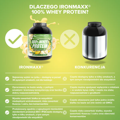 100% <tc>Whey Protein</tc> (2350g) - <tc>Banana</tc> Jogurt