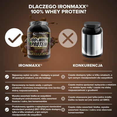 100% <tc>Whey Protein</tc> (900g) - <tc>Pure Dark Cocoa</tc>