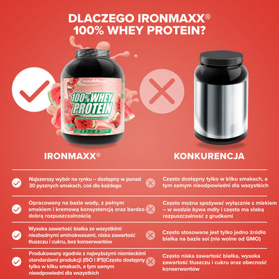 100% <tc>Whey Protein</tc> (2350g) - <tc>Melon</tc>