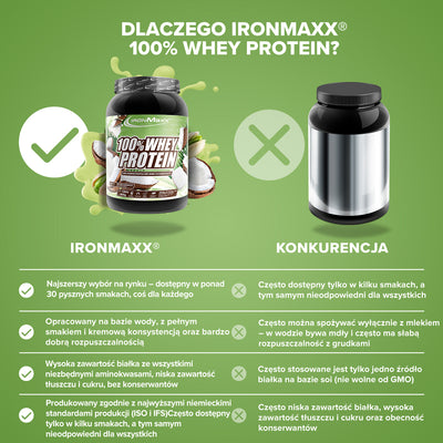 100% <tc>Whey Protein</tc> (900g) - Pistacja <tc>Coconut</tc>