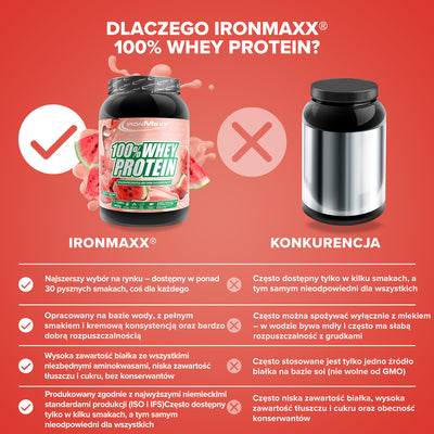 100% <tc>Whey Protein</tc> (900g) - <tc>Melon</tc>