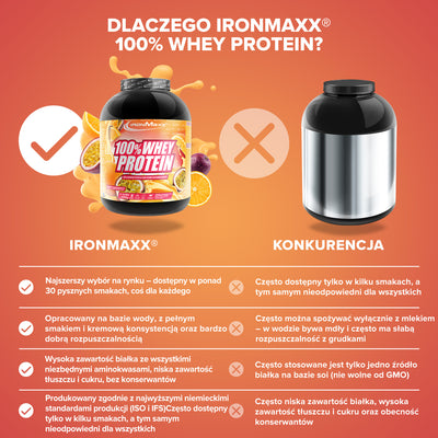 100% <tc>Whey Protein</tc> (2350g) - <tc>Orange</tc> Marakuja