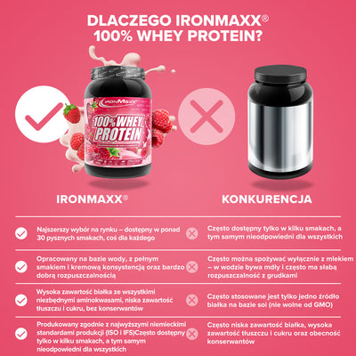 100% <tc>Whey Protein</tc> (900g) - Malina