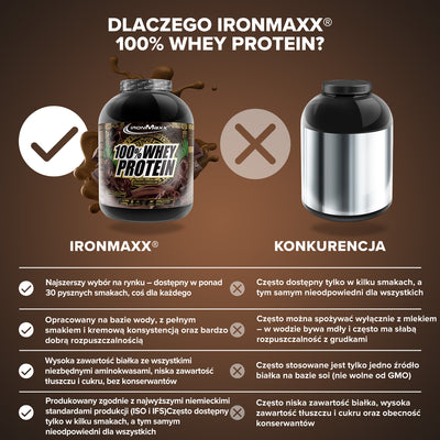 100% <tc>Whey Protein</tc> (2350g) - <tc>Pure Dark Cocoa</tc>