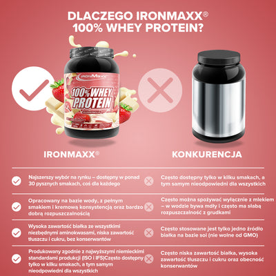 100% <tc>Whey Protein</tc> (900g) - Biała czekolada <tc>Strawberry</tc>